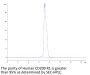 Human CD200 R1/CRTR2 Protein (CD2-HM2R1)