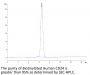 Biotinylated Human CD24 Protein (Primary Amine Labeling) (CD2-HM324B)