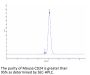 Mouse CD24 Protein (CD2-MM324)