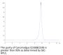 Cynomolgus CD3E&CD3G/CD3 epsilon&CD3 gamma Protein (CD3-CM102)