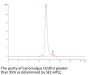 Cynomolgus CD30/TNFRSF8 Protein (CD3-CM130)