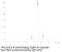 Cynomolgus Siglec-3/CD33 Protein (CD3-CM133)