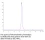 Biotinylated Cynomolgus CD3E&CD3D/CD3 epsilon&CD3 delta Protein (Primary Amine Labeling) (CD3-CM201B)