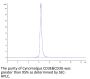 Cynomolgus CD3E&CD3G/CD3 epsilon&CD3 gamma Protein (CD3-CM202)