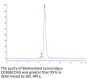 Biotinylated Cynomolgus CD3E&CD3G/CD3 epsilon&CD3 gamma Protein (Primary Amine Labeling) (CD3-CM202B)