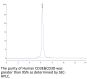 Human CD3E&CD3D/CD3 epsilon&CD3 delta Protein (CD3-HM105)