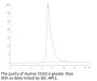 Human CD23/Fc epsilon RII Protein (CD3-HM123)