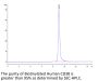 Biotinylated Human CD38 Protein (CD3-HM138B)