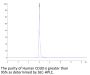 Human CD30/TNFRSF8 Protein (CD3-HM230)