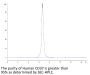 Human CD37 Protein (CD3-HM237)