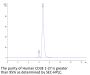 Human CD3E/CD3 epsilon 1-27 Protein (CD3-HM2ED)