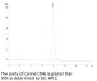 Canine CD46 Protein (CD4-DM146)