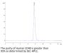 Human CD40/TNFRSF5 Protein (CD4-HM140)