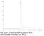 Human CD4/LEU3 Protein (CD4-HM401)