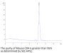 Mouse CD4/LEU3 Protein (CD4-MM101)