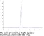 Human IL-2 R alpha/CD25 Protein (CD5-HM425)