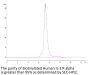 Biotinylated Human IL-2 R alpha/CD25 Protein (CD5-HM425B)