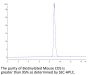 Biotinylated Mouse CD5 Protein (Primary Amine Labeling) (CD5-MM101B)