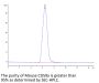 Mouse CD59a Protein (CD5-MM259)