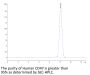 Human CD47 Protein (CD7-HM047)