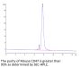 Mouse CD47 Protein (CD7-MM247)