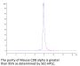 Mouse CD8 alpha/CD8A Protein (CD8-MM18A)