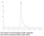 Cynomolgus CD3E/CD3 epsilon Protein (CDE-CM101)
