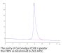 Cynomolgus CD3E/CD3 epsilon Protein (CDE-CM201)