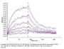 Cynomolgus CDH3/Cadherin 3 Protein (CDH-CM103)