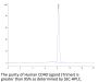 Human CD40 Ligand/TNFSF5 Trimer Protein (CDL-HM240)