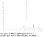 Mouse CD40 Ligand/TNFSF5 Trimer Protein (CDL-MM240)