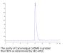 Cynomolgus CADM3 Protein (CDM-CM103)