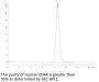 Human CD44 Protein (CDX-HM144)