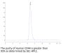 Human CD44 Protein (CDX-HM244)