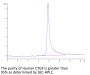 Human CTGF/CCN2 Protein (CGF-HM201)