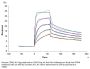Human CDH6/Cadherin 6 Protein (CHD-HM106)