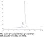 Human CDH6/Cadherin 6 Protein (CHD-HM106)