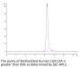 Biotinylated Human CLEC12A/MICL/CLL-1 Protein (CLE-HM42AB)