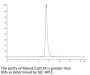 Mouse CLEC7A Protein (CLE-MM27A)