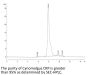 Cynomolgus C-Reactive Protein /CRP Protein (CRP-CM102)