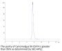 Cynomolgus M-CSF R/CSF1R/CD115 Protein (CSF-CM11R)