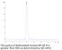 Biotinylated Human M-CSF R/CSF1R/CD115 Protein (CSF-HM41RB)