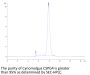 Cynomolgus CSPG4/MCSP Protein (CSP-CM1P4)