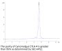 Cynomolgus CTLA-4/CD152 Protein (CTL-CM141)