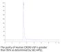Human CXCR5 Protein-VLP (CXC-HM1R5)