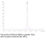 Mouse DDR1 Protein (DDR-MM1R1)