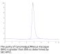 Cynomolgus/Rhesus macaque DKK1 Protein (DKK-CM301)