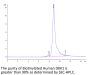 Biotinylated Human DKK1 Protein (DKK-HM401B)