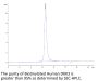 Biotinylated Human DKK3 Protein (DKK-HM403B)