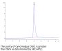 Cynomolgus DLK1 Protein (DLK-CM101)